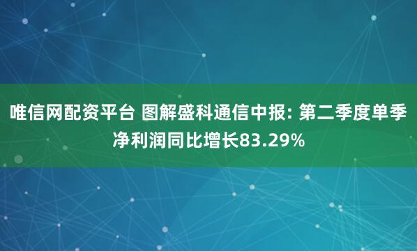 唯信网配资平台 图解盛科通信中报: 第二季度单季净利润同比增长83.29%